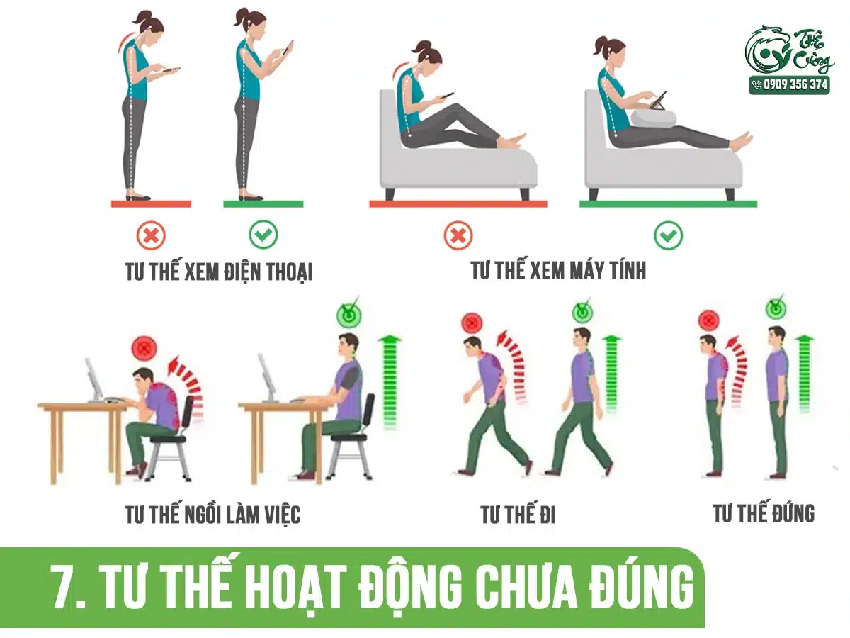 Hình minh họa tư thế đi đứng ngồi đúng cho cổ vai gáy