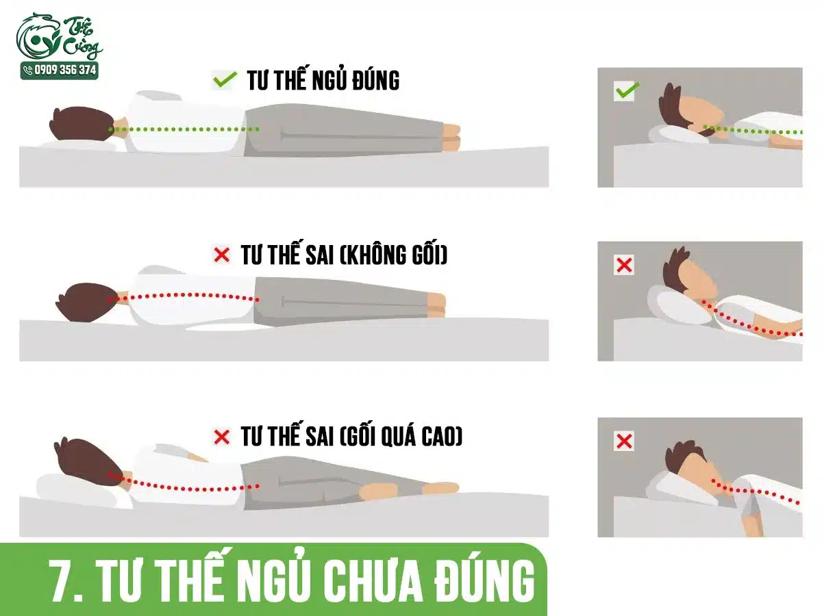 Hình minh họa tư thế ngủ đúng và sai cho cổ vai gáy